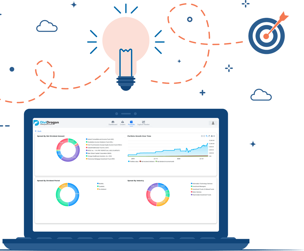 what is dividragon